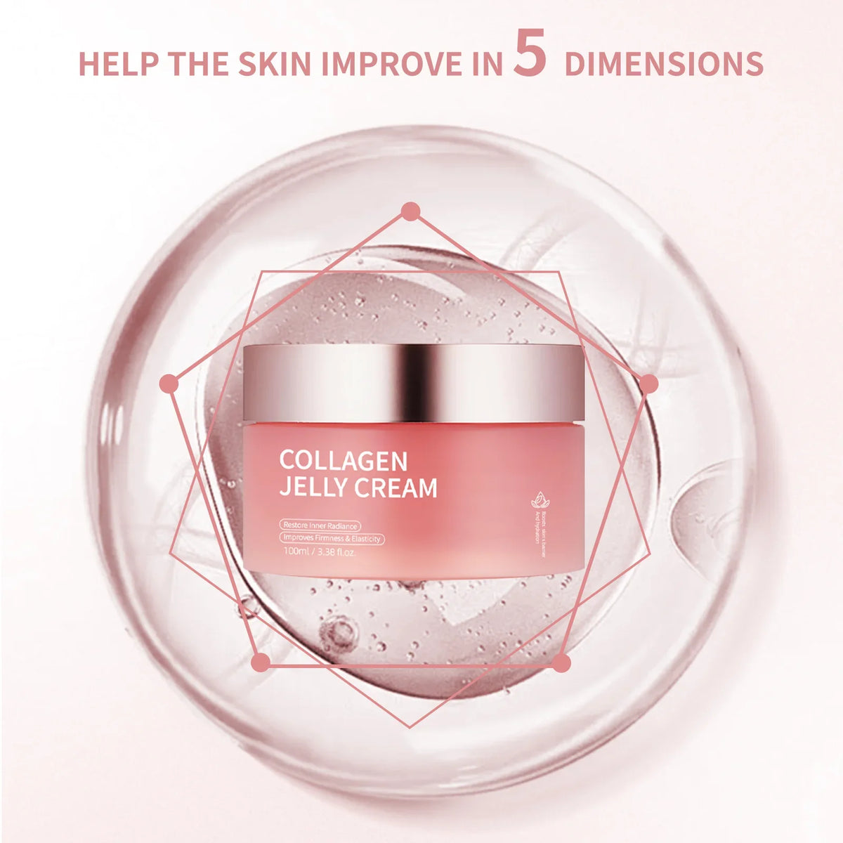 Collagen Jelly Cream Niacinamide Tightening Soothing Anti-Aging Firmness Hydration Nourishes Moisturizes Facial Skin Care Face